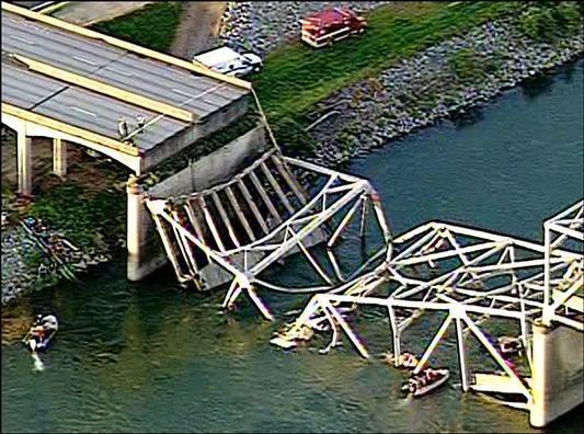Thousands of bridges at risk of freak collapse
