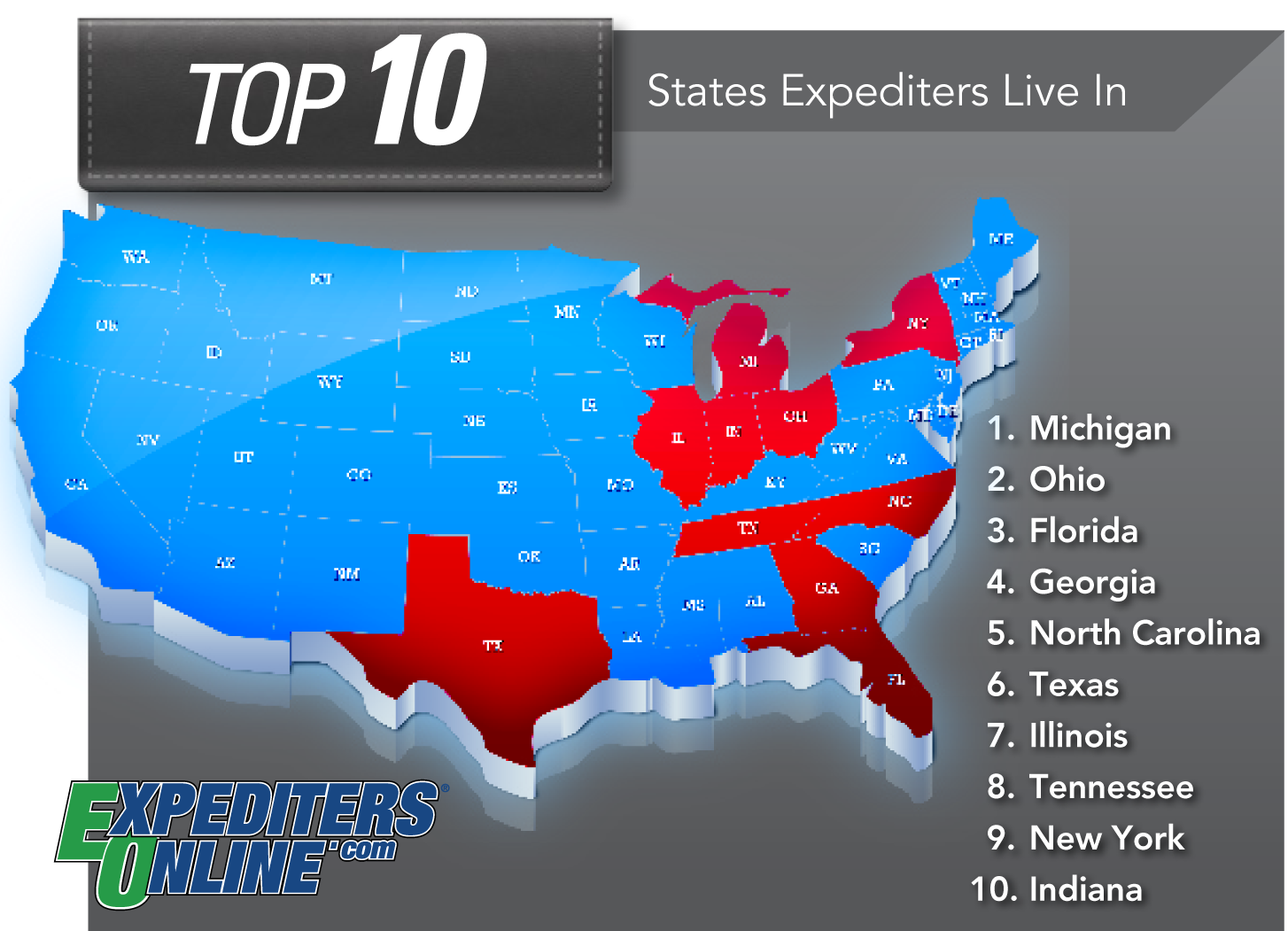 Top 10 States Expediters Live In